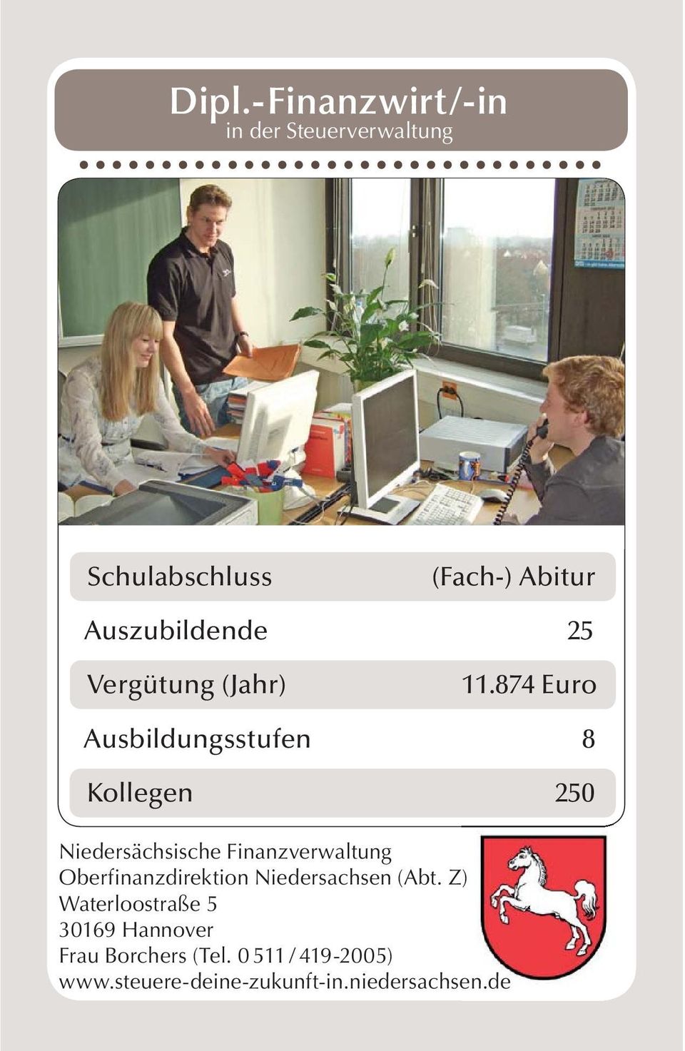 Oberfinanzdirektion Niedersachsen (Abt.