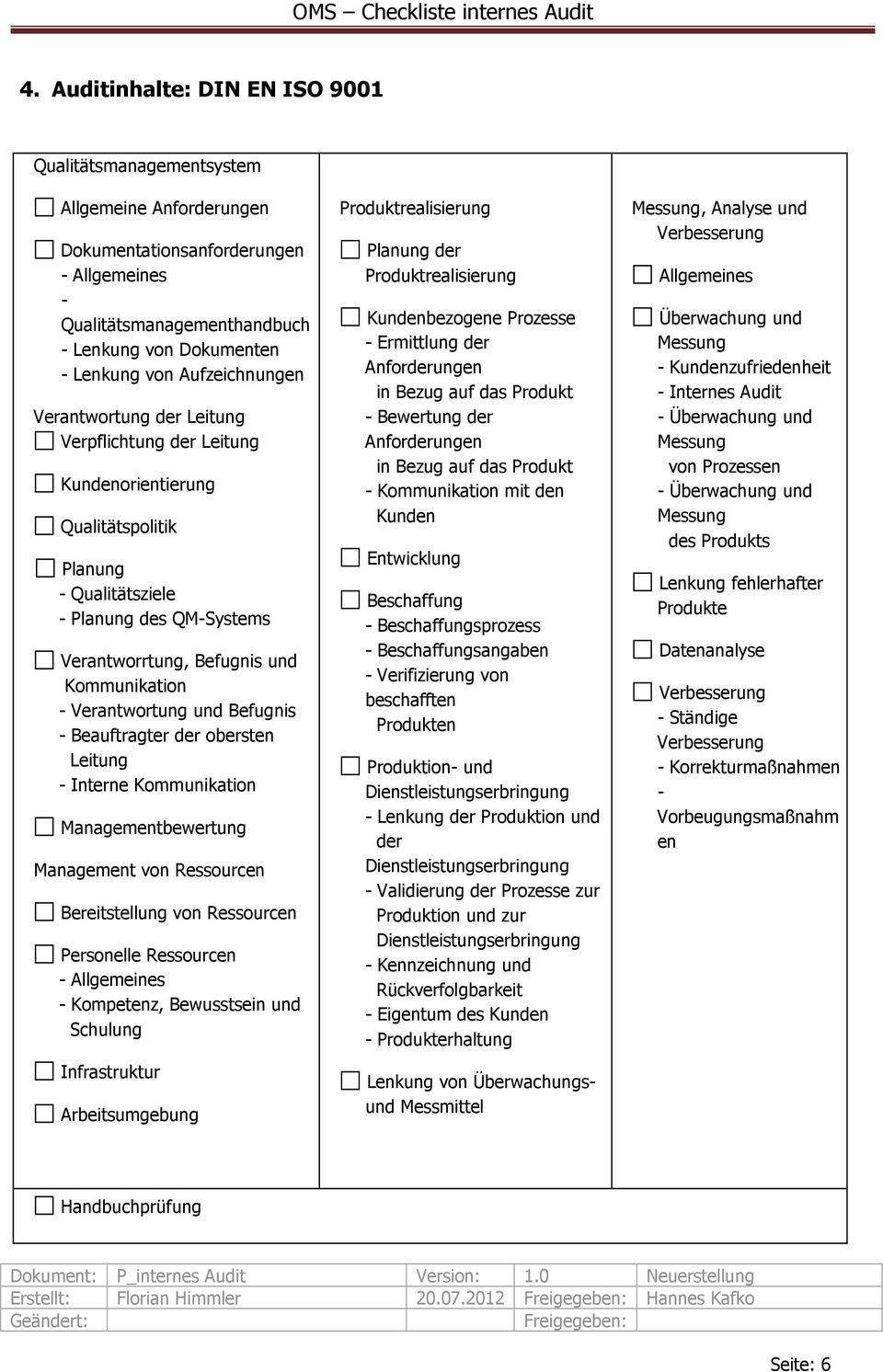 Prozessbeschreibung Internes Audit Pdf Free Download