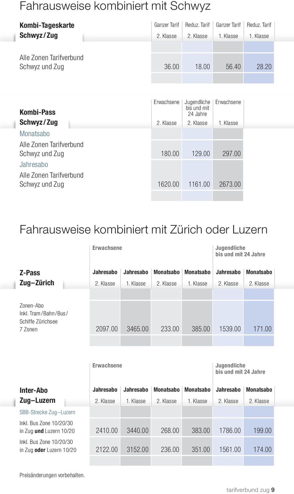 00 Jahresabo Alle Zonen Tarifverbund Schwyz und Zug 1620.00 1161.00 2673.