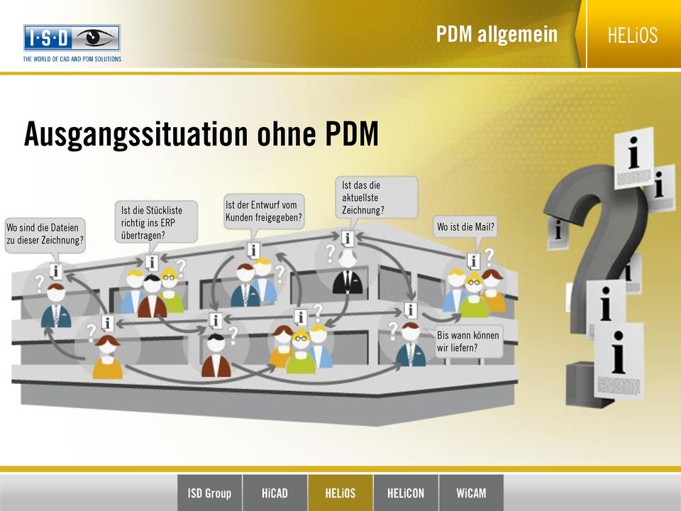 Ist die Stückliste richtig ins ERP übertragen?