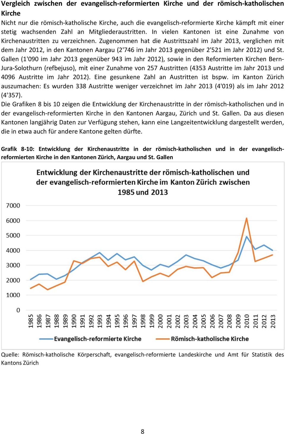 Zugenommen hat die Austrittszahl im Jahr 2013, verglichen mit dem Jahr 2012, in den Kantonen Aargau (2'746 im Jahr 2013 gegenüber 2'521 im Jahr 2012) und St.
