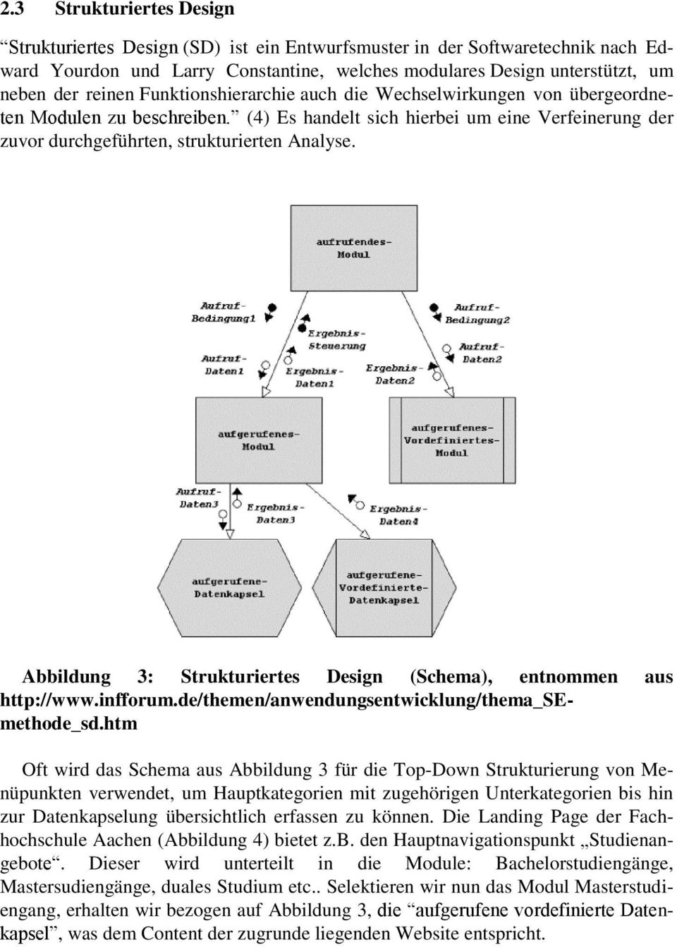 Abbildung 3: Strukturiertes Design (Schema), entnommen aus http://www.infforum.de/themen/anwendungsentwicklung/thema_semethode_sd.