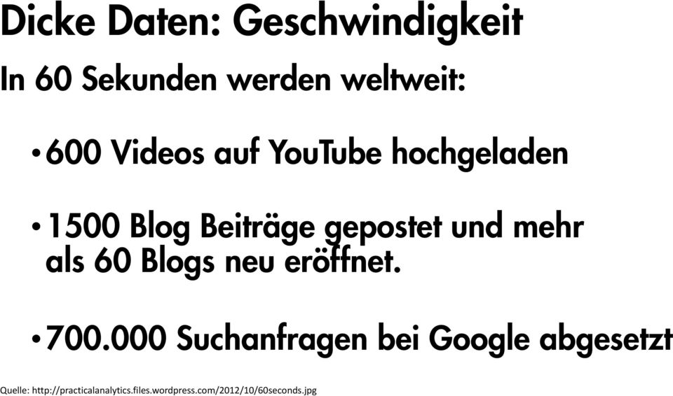 als 60 Blogs neu eröffnet. 700.