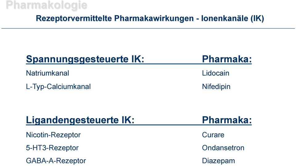 L-Typ-Calciumkanal Nifedipin Ligandengesteuerte IK: