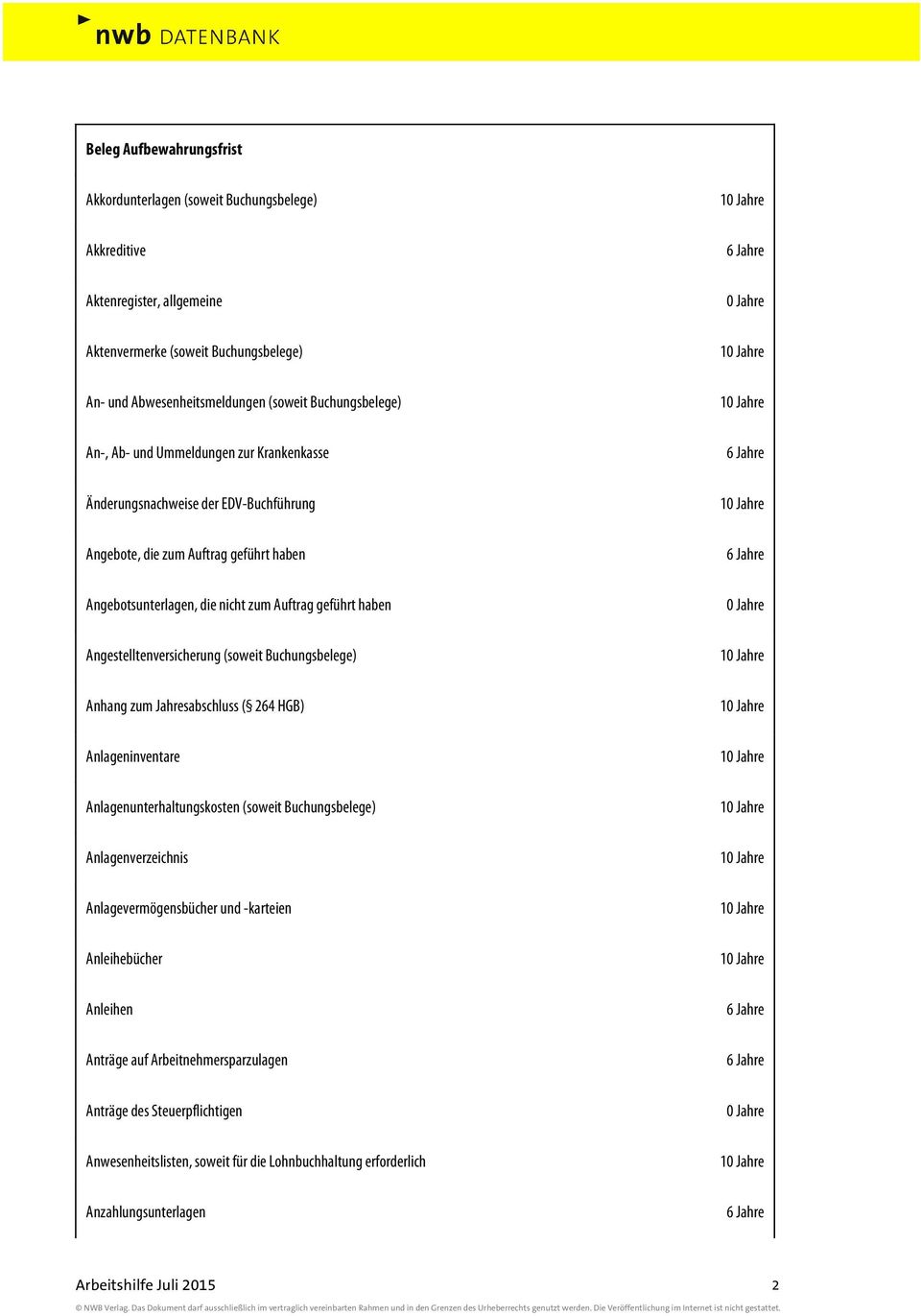 (soweit Buchungsbelege) Anhang zum Jahresabschluss ( 264 HGB) Anlageninventare Anlagenunterhaltungskosten (soweit Buchungsbelege) Anlagenverzeichnis Anlagevermögensbücher und -karteien