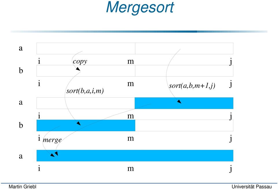 m j merge