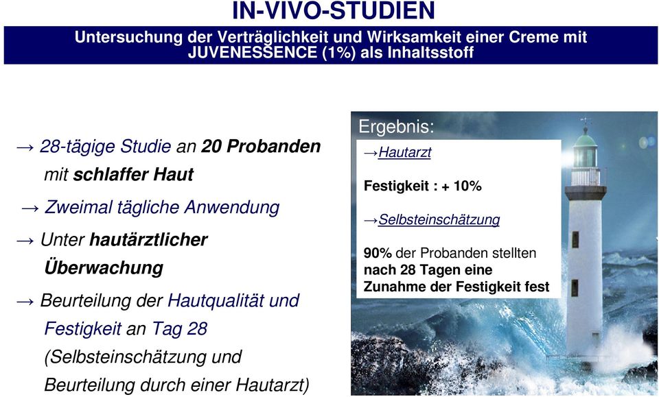 Beurteilung der Hautqualität und Festigkeit an Tag 28 (Selbsteinschätzung und Beurteilung durch einer Hautarzt)