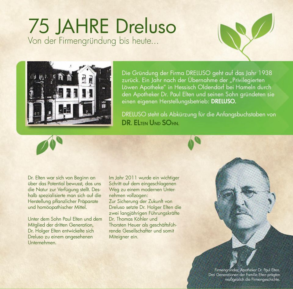 Paul Elten und seinen Sohn gründeten sie einen eigenen Herstellungsbetrieb: DRELUSO. DRELUSO steht als Abkürzung für die Anfangsbuchstaben von DR. ELTEN UND SOHN. Dr.