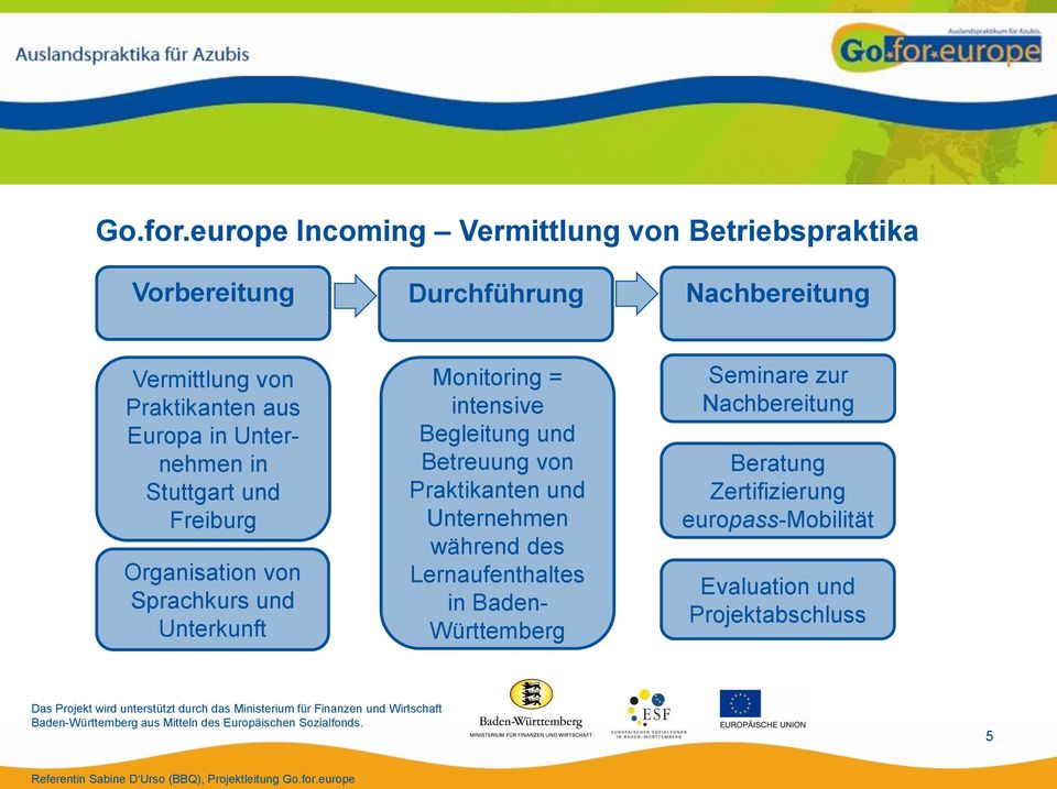 Praktikanten aus Europa in Unternehmen in Stuttgart und Freiburg Organisation von Sprachkurs und Unterkunft