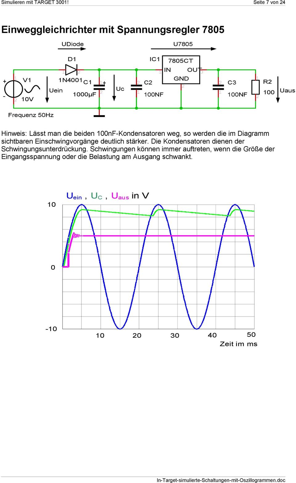 Frequenz 5Hz Hinweis: Lässt man die beiden 1nFKondensatoren weg, so werden die im Diagramm sichtbaren Einschwingvorgänge deutlich stärker.
