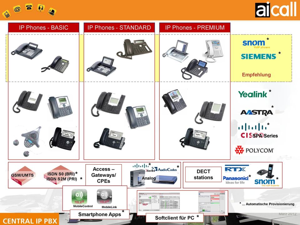 Gateways/ CPEs SPA Series Analog DECT stations MobileControl