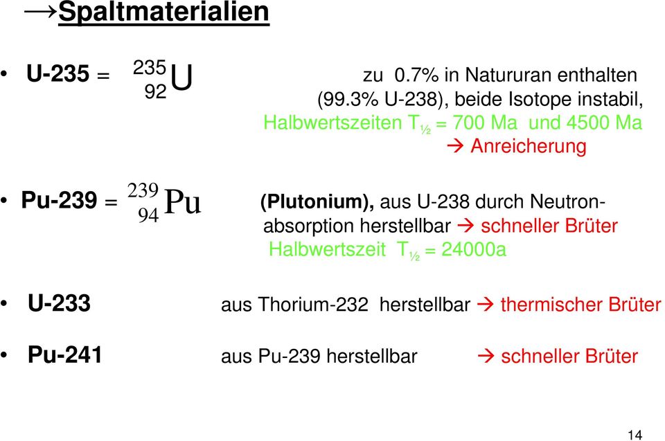 = (Plutonium), aus U-238 durch Neutronabsorption herstellbar schneller Brüter Halbwertszeit T ½
