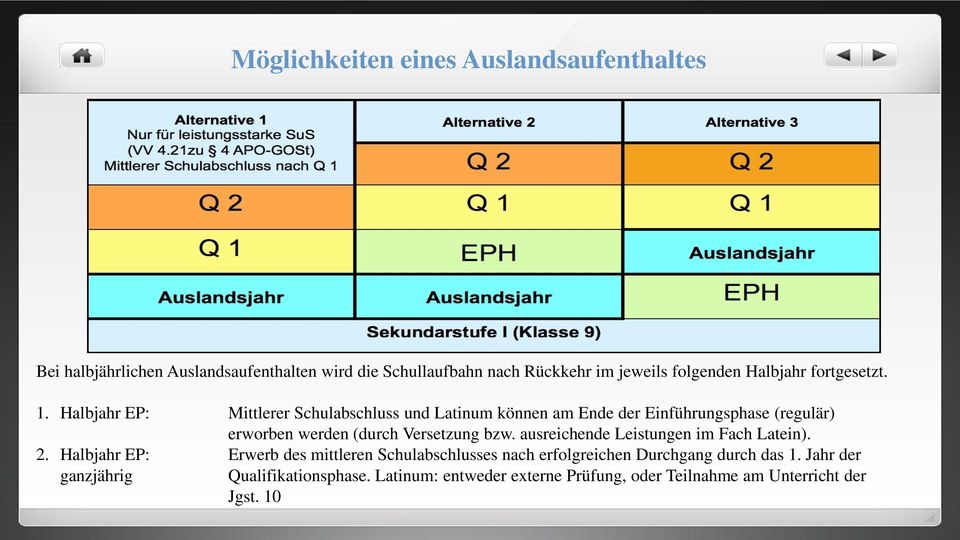 Halbjahr EP: Mittlerer Schulabschluss und Latinum können am Ende der Einführungsphase (regulär) erworben werden (durch Versetzung bzw.