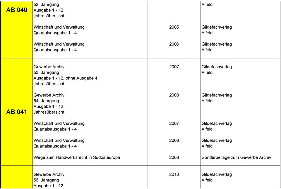 Archiv 2007 Gildefachverlag 53. Jahrgang, ohne Ausgabe 4 AB 041 Gewerbe Archiv 2008 Gildefachverlag 54.