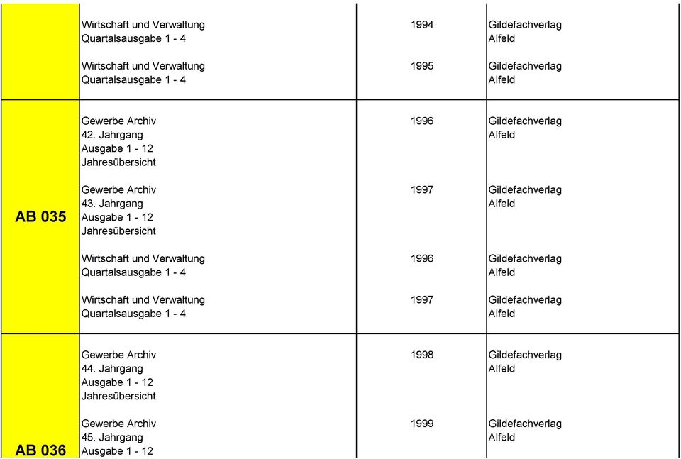 Jahrgang Wirtschaft und Verwaltung 1996 Gildefachverlag Wirtschaft und Verwaltung 1997