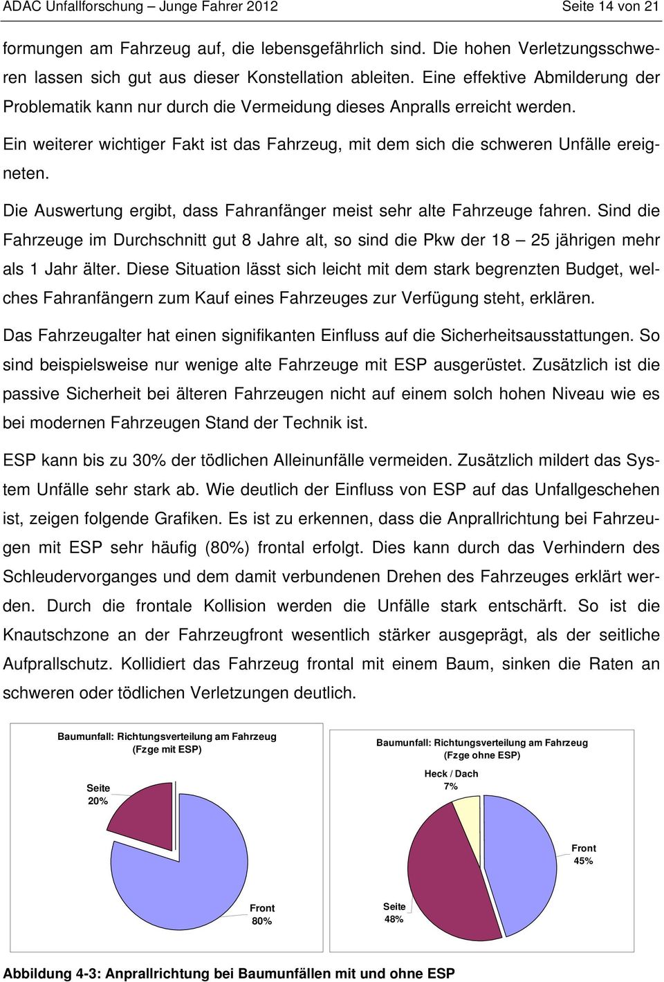 Die Auswertung ergibt, dass Fahranfänger meist sehr alte Fahrzeuge fahren. Sind die Fahrzeuge im Durchschnitt gut 8 Jahre alt, so sind die Pkw der 18 25 jährigen mehr als 1 Jahr älter.