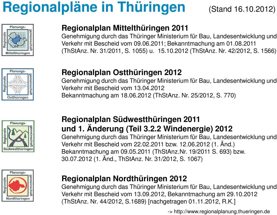 1566) Regionalplan Ostthüringen 2012 Genehmigung durch das Thüringer Ministerium für Bau, Landesentwicklung und Verkehr mit Bescheid vom 13.04.2012 Bekanntmachung am 18.06.2012 (ThStAnz. Nr.