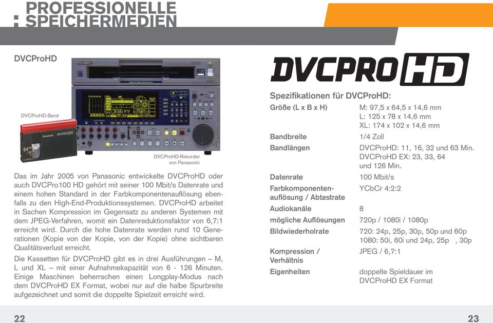 DVCProHD arbeitet in Sachen Kompression im Gegensatz zu anderen Systemen mit dem JPEG-Verfahren, womit ein Datenreduktionsfaktor von 6,7:1 erreicht wird.