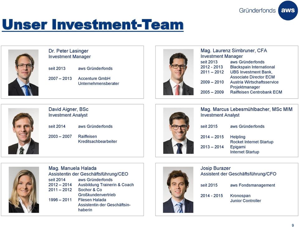 Projektmanager 2005 2009 Raiffeisen Centrobank ECM David Aigner, BSc Investment Analyst Mag.