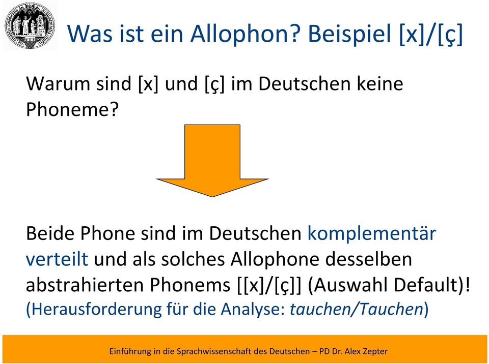 Beide Phone sind im Deutschen komplementär verteilt und als solches