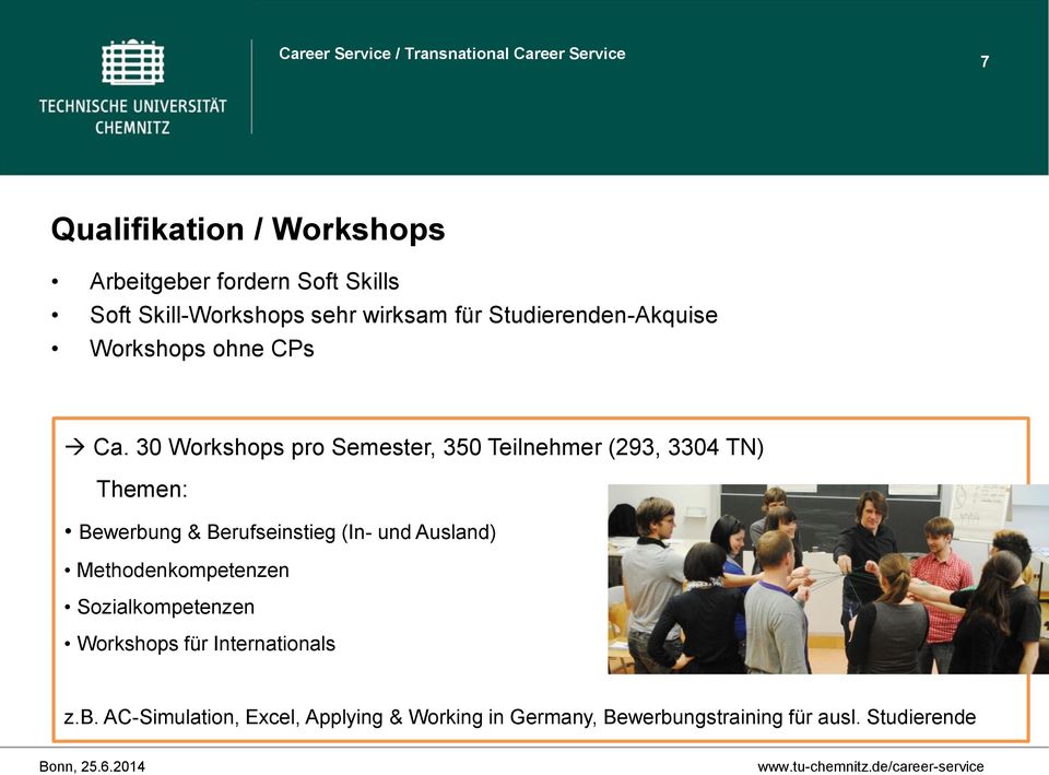30 Workshops pro Semester, 350 Teilnehmer (293, 3304 TN) Themen: Bewerbung & Berufseinstieg (In- und
