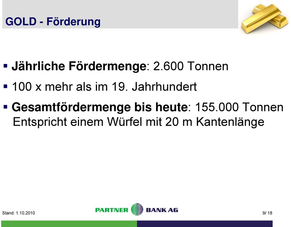 Jahrhundert Gesamtfördermenge bis heute: 155.