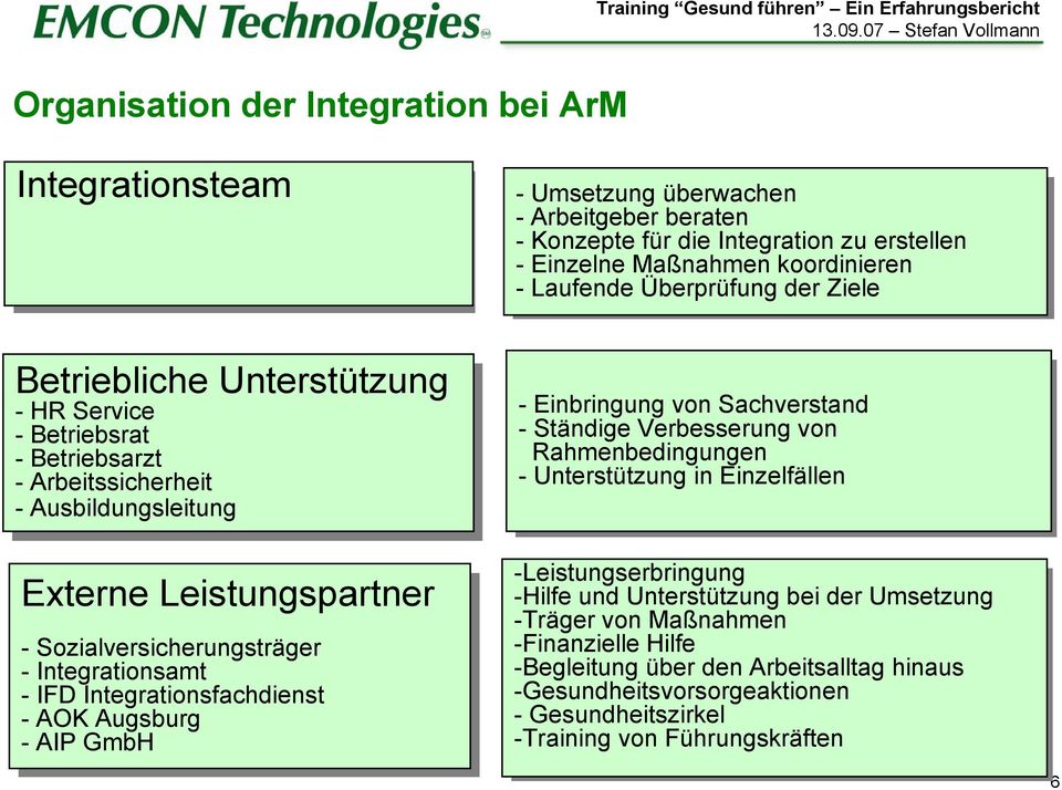 GmbH GmbH --Umsetzung Umsetzung überwachen überwachen --Arbeitgeber Arbeitgeber beraten beraten --Konzepte Konzepte für für die die Integration Integration zu zu erstellen erstellen --Einzelne