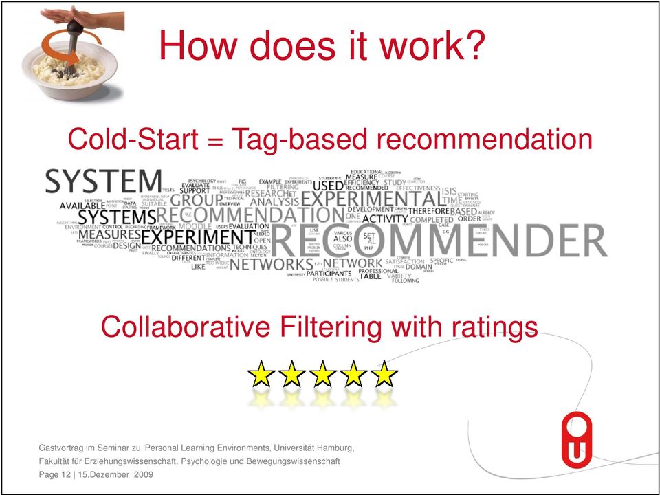 recommendation Collaborative