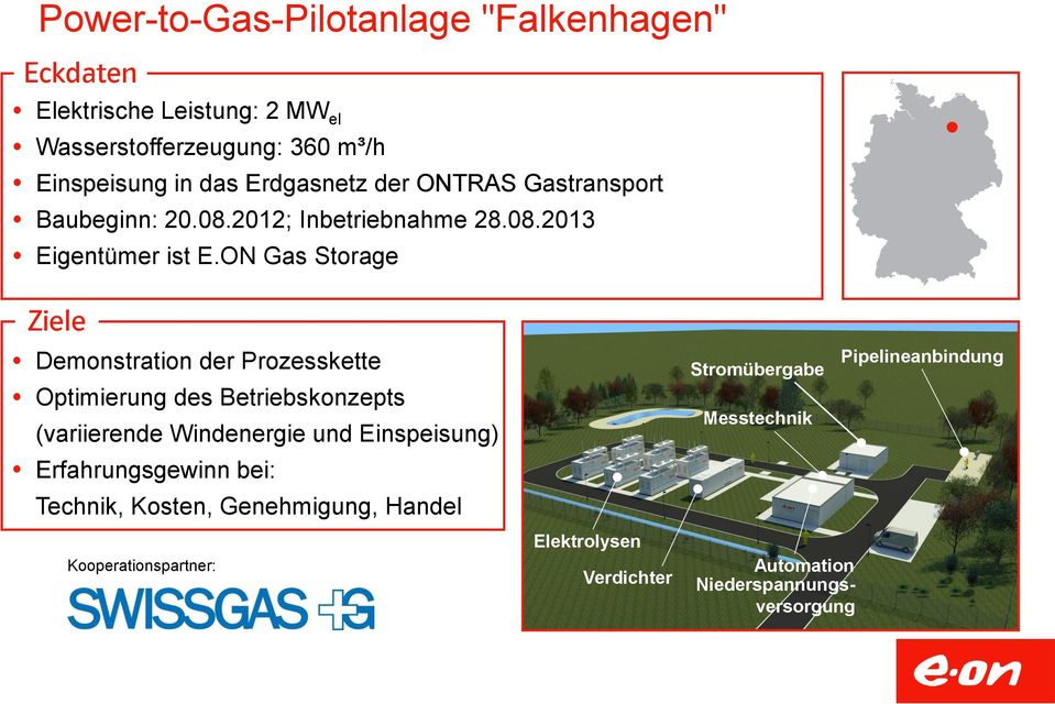 ON Gas Storage Ziele Demonstration der Prozesskette Optimierung des Betriebskonzepts (variierende Windenergie und Einspeisung)