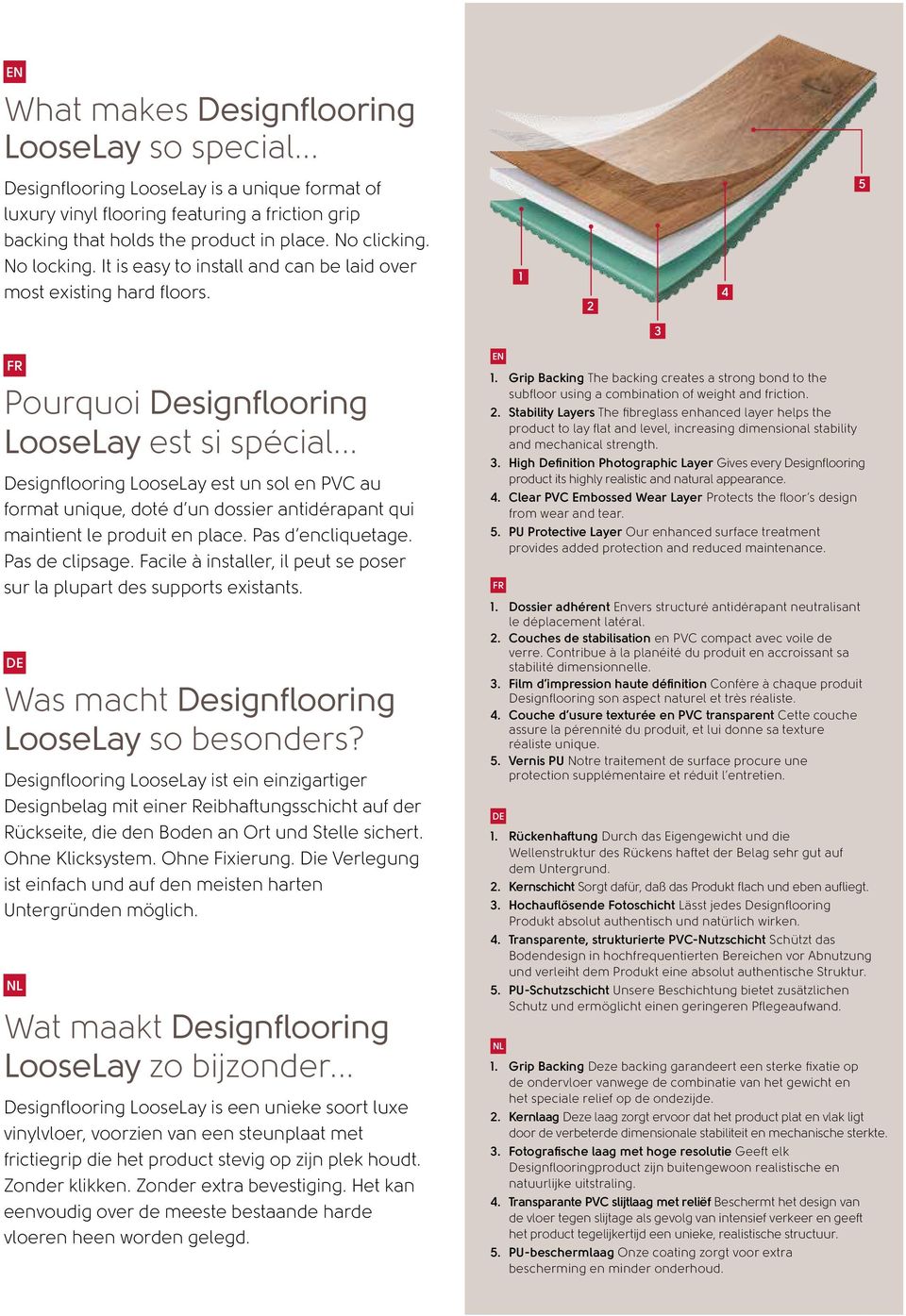 .. Designflooring LooseLay est un sol en PVC au format unique, doté d un dossier antidérapant qui maintient le produit en place. Pas d encliquetage. Pas de clipsage.