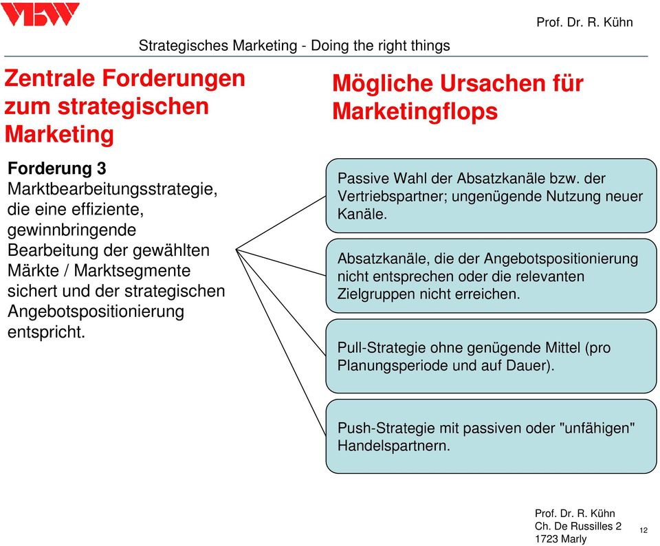 Strategisches Marketing - Doing the right things Mögliche Ursachen für Marketingflops Passive Wahl der Absatzkanäle bzw.