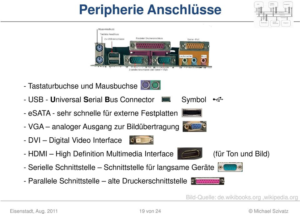 - HDMI High Definition Multimedia Interface (für Ton und Bild) - Serielle Schnittstelle Schnittstelle für