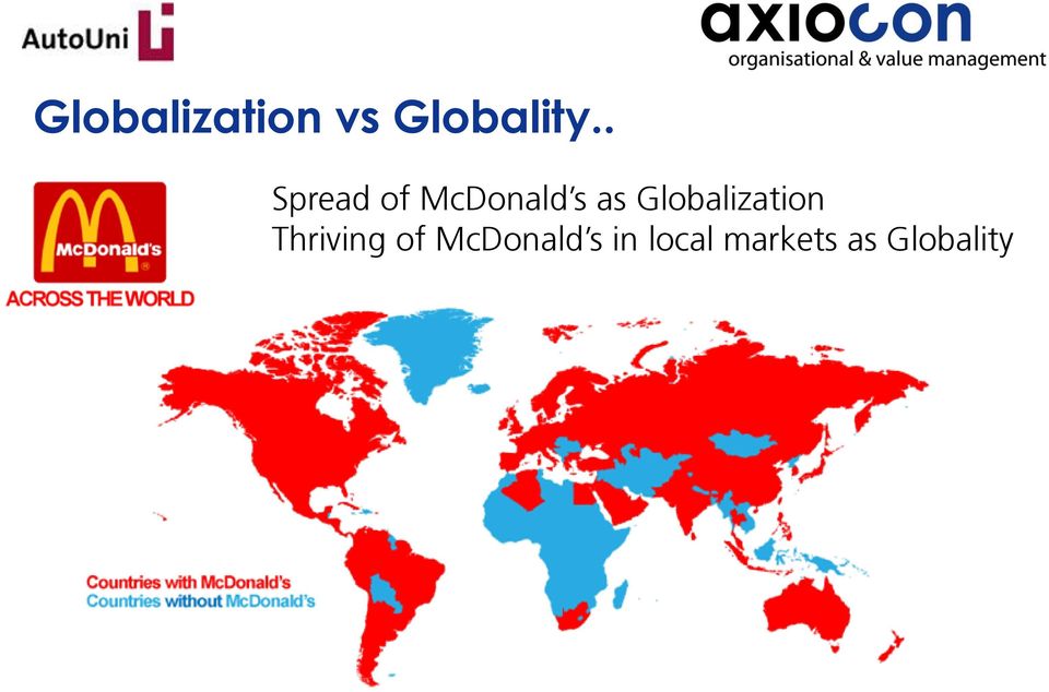 Globalization Thriving of