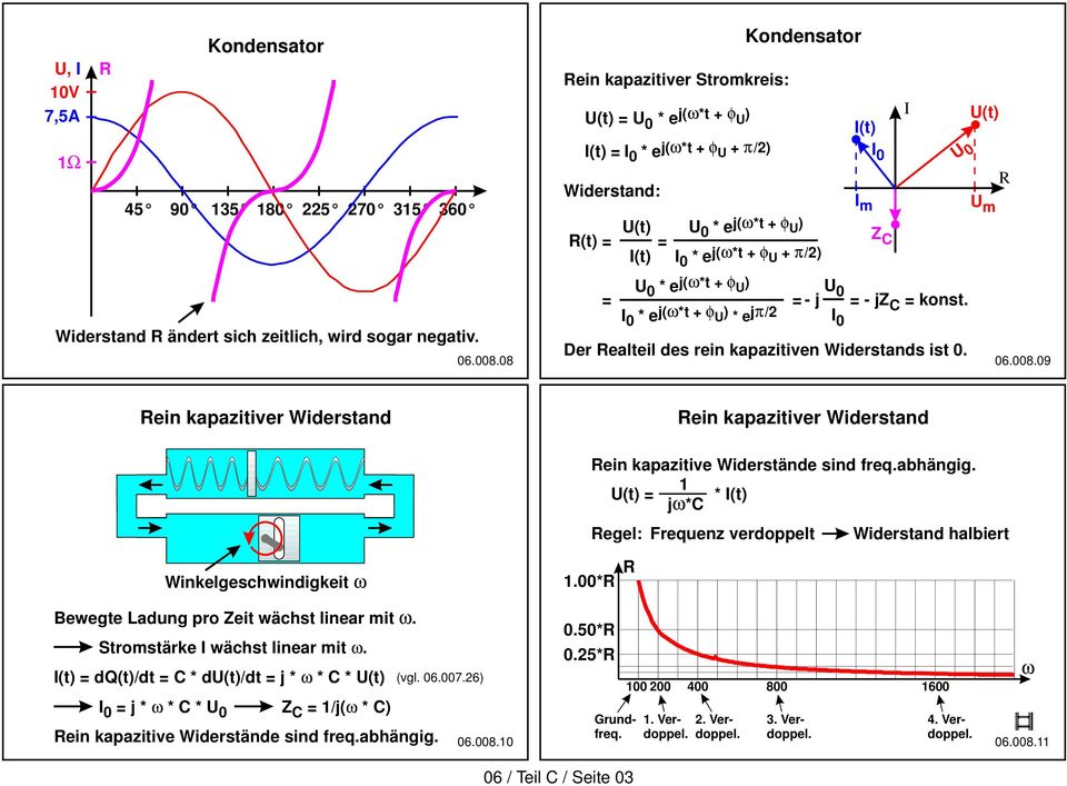 8 ein kapazitiver Stromkreis: U(t) = U * e j(*t + φ U ) I(t) = I * e j(*t + φ U + π/2) Widerstand: = Kondensator U(t) U * e j(*t + φ U ) (t) = = I(t) I * e j(*t + φ U + π/2) U * e j(*t + φ U ) I * e