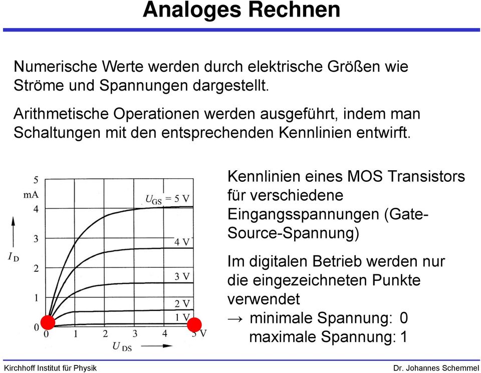 entwirft.