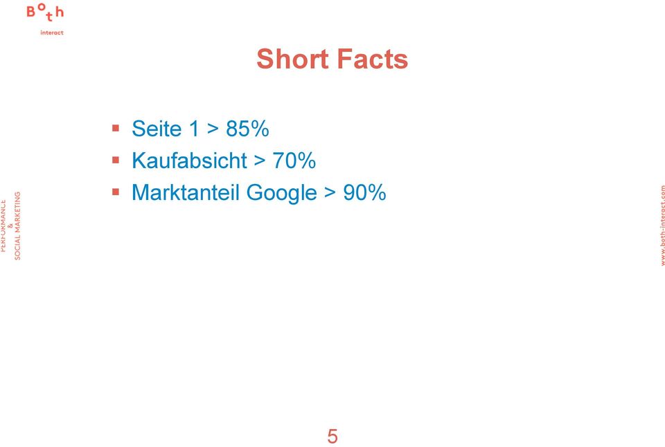 Kaufabsicht > 70%