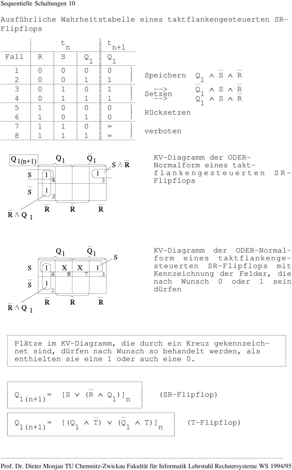 ODER-Normalform eines akflankengeseueren SR-Flipflops mi Kennzeichnung der Felder, die nach Wunsch 0 oder sein dürfen Pläze im KV-Diagramm, die durch ein Kreuz