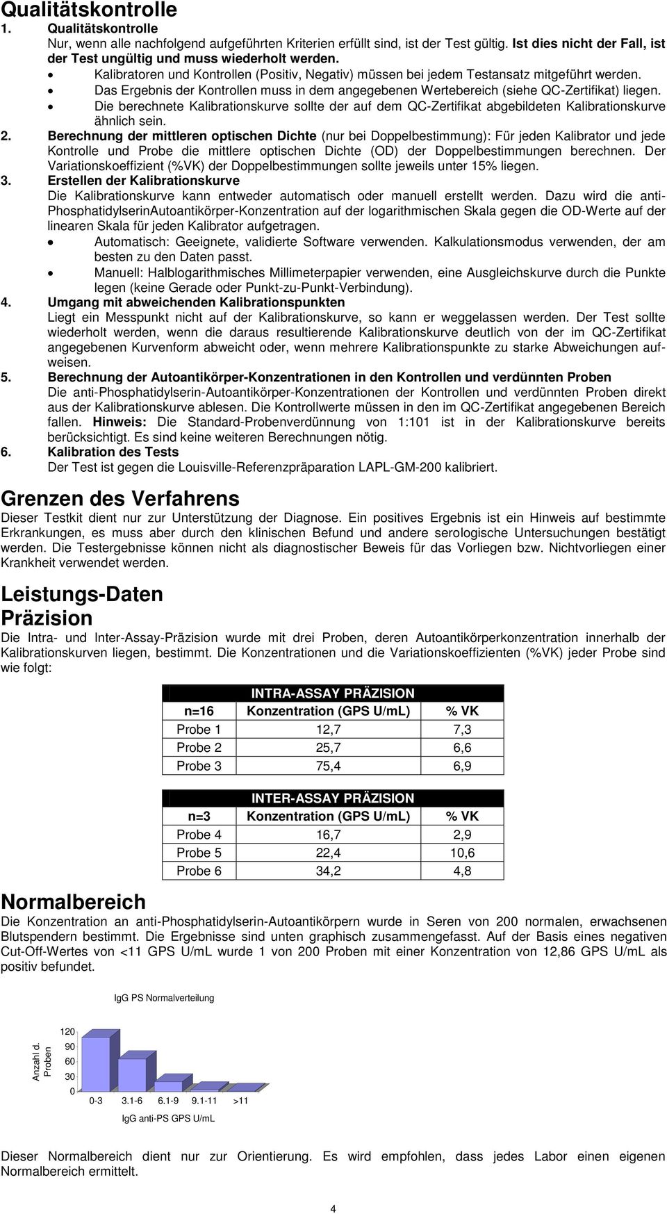 Die berechnete Kalibrationskurve sollte der auf dem QC-Zertifikat abgebildeten Kalibrationskurve ähnlich sein. 2.