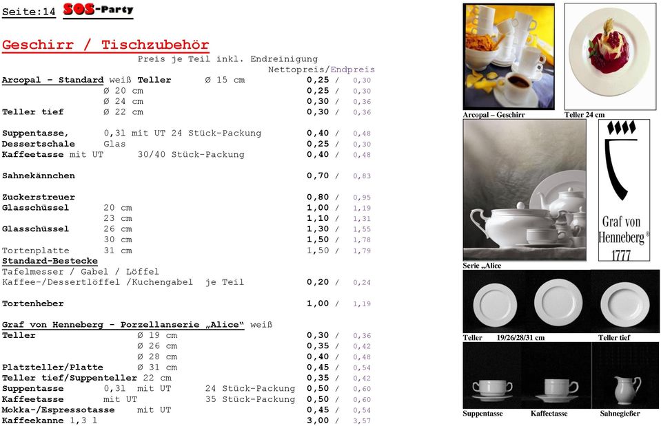 0,40 / 0,48 Dessertschale Glas 0,25 / 0,30 Kaffeetasse mit UT 30/40 Stück-Packung 0,40 / 0,48 Sahnekännchen 0,70 / 0,83 Zuckerstreuer 0,80 / 0,95 Glasschüssel 20 cm 1,00 / 1,19 23 cm 1,10 / 1,31