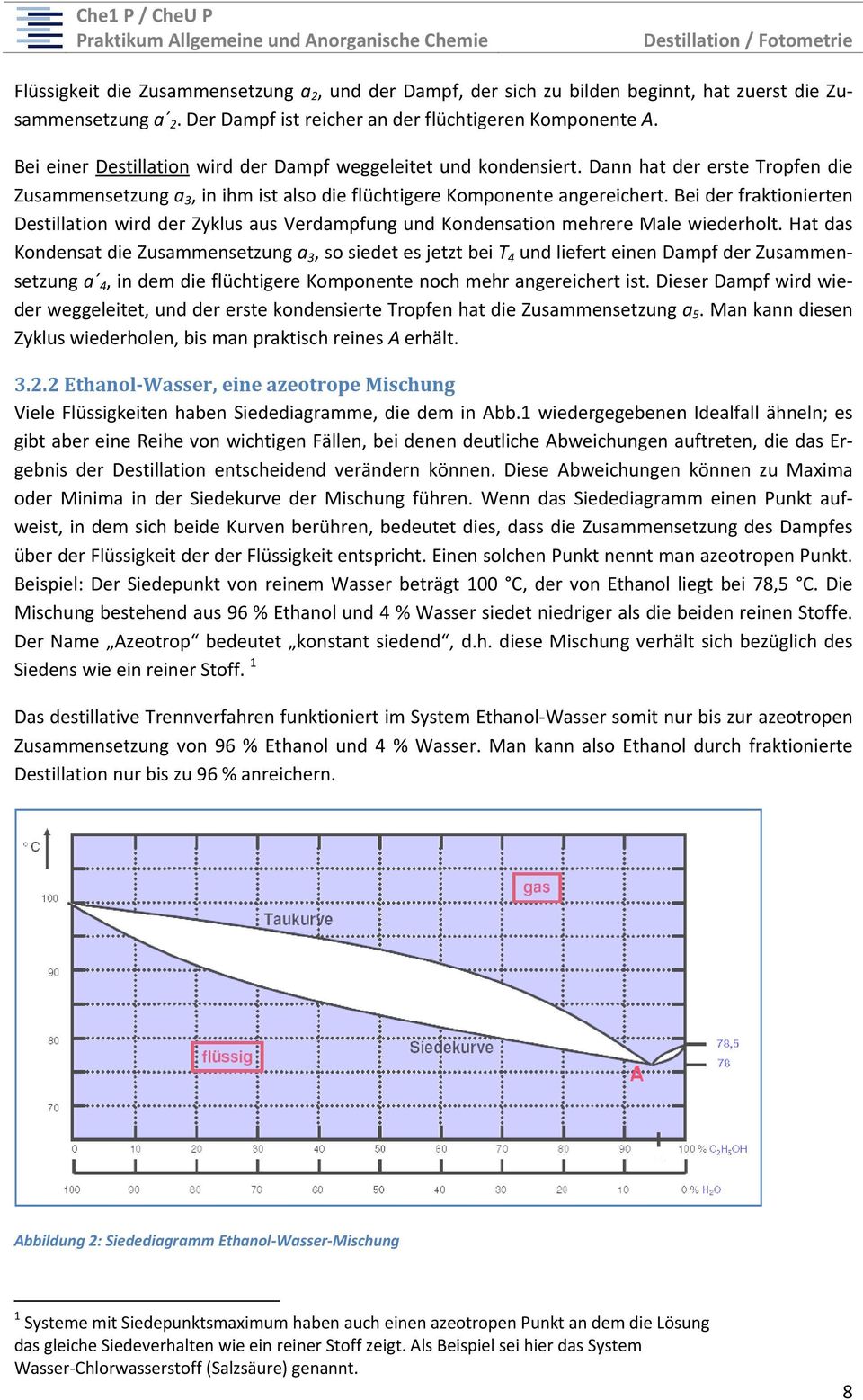 Bei der fraktionierten Destillation wird der Zyklus aus Verdampfung und Kondensation mehrere Male wiederholt.