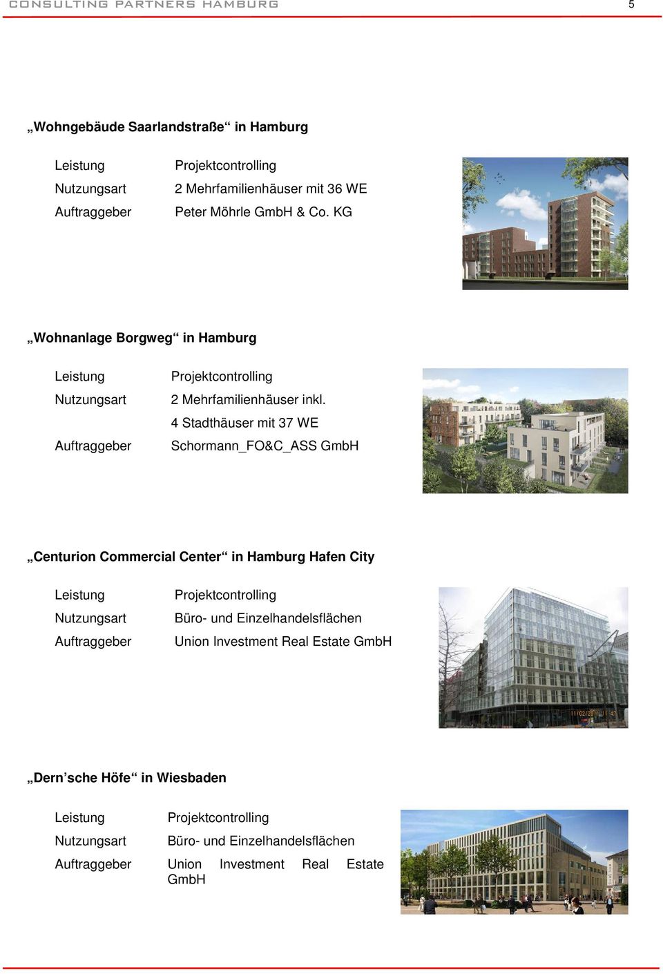 4 Stadthäuser mit 37 WE Schormann_FO&C_ASS GmbH Centurion Commercial Center in Hamburg Hafen City Büro- und