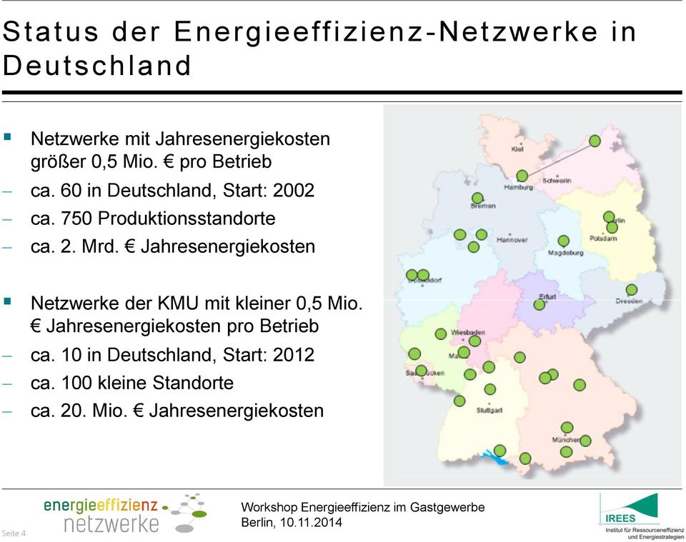 Jahresenergiekosten Netzwerke der KMU mit kleiner 0,5 Mio. Jahresenergiekosten pro Betrieb ca.