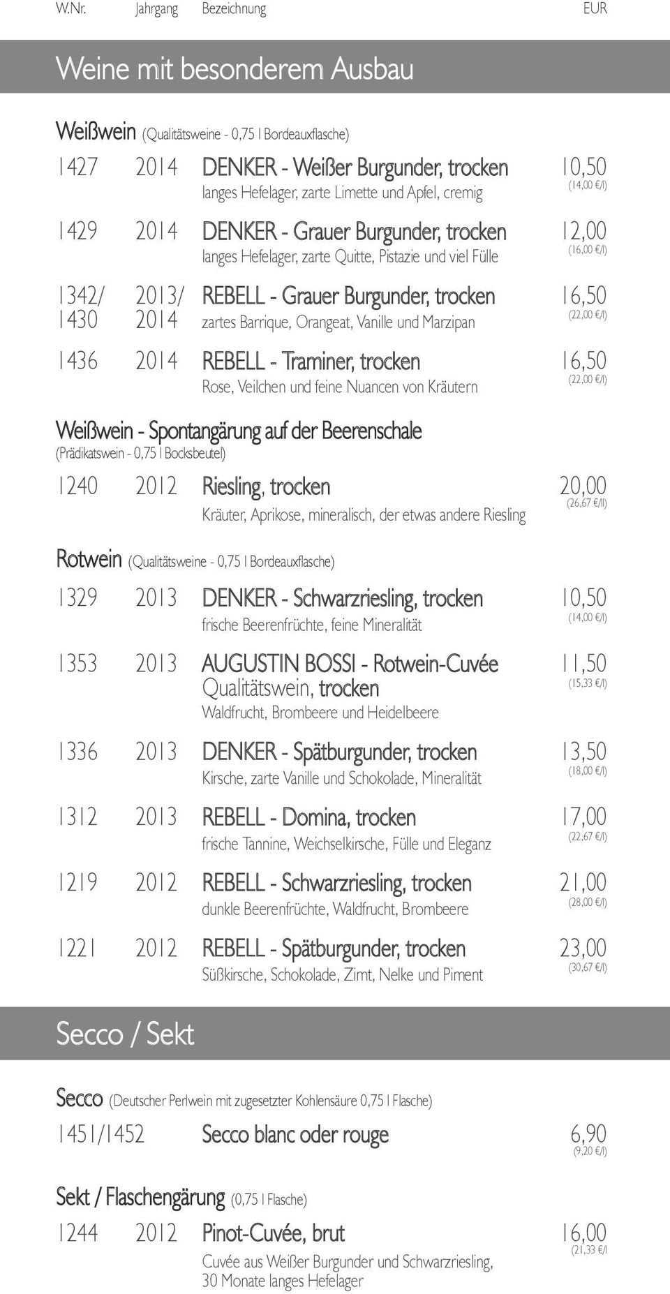 1430 2014 zartes Barrique, Orangeat, Vanille und Marzipan (22,00 /l) 1436 2014 REBELL - Traminer, trocken 16,50 (22,00 /l) Rose, Veilchen und feine Nuancen von Kräutern Weißwein - Spontangärung auf