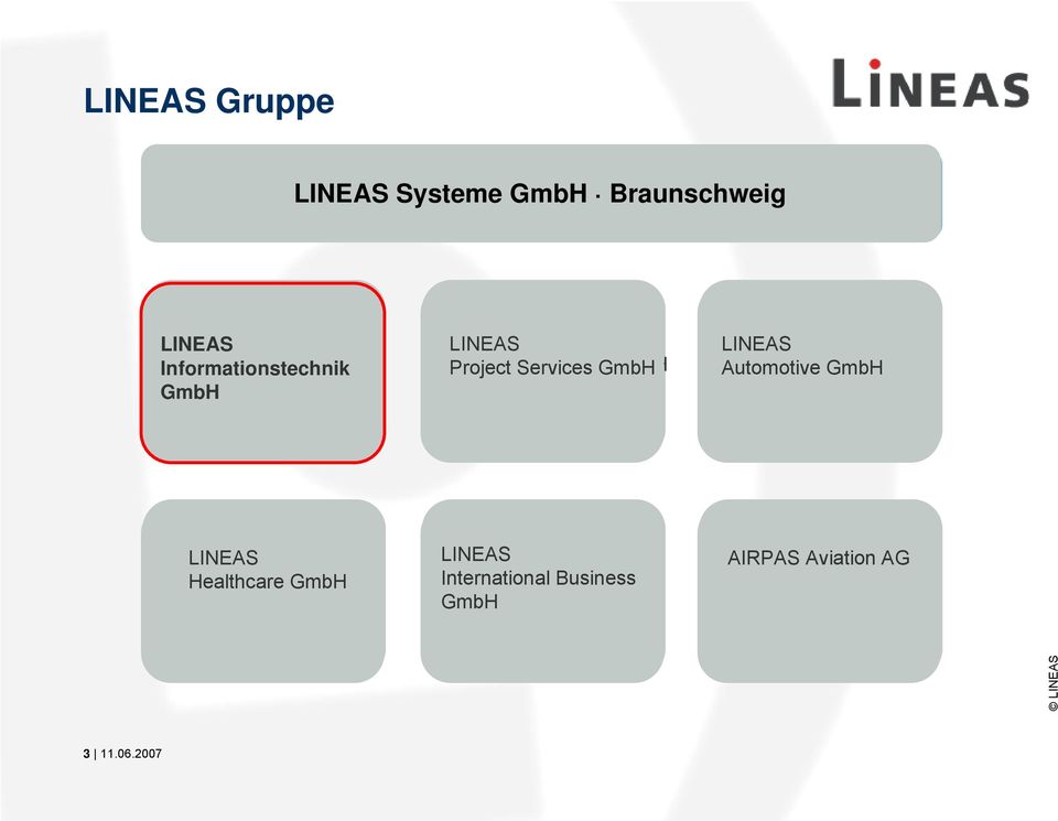 GmbH LINEAS LINEAS Automotive GmbH GmbH LINEAS Healthcare GmbH