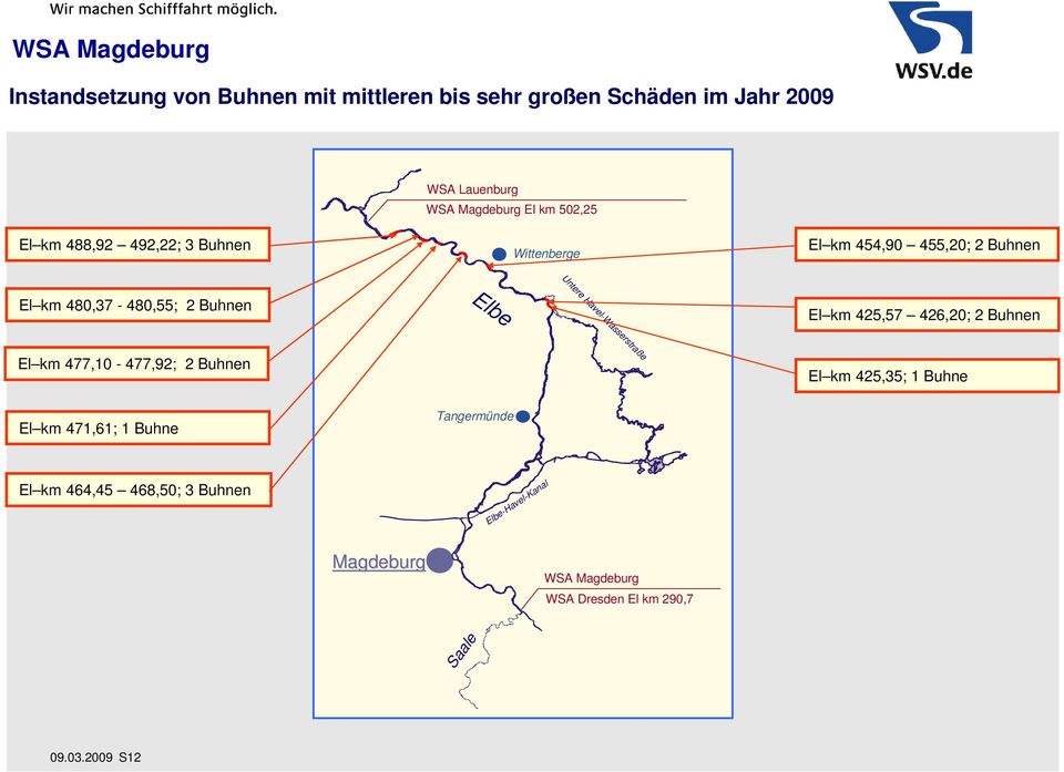 425,57 426,20; 2 Buhnen El km 477,10-477,92; 2 Buhnen El km 425,35; 1 Buhne El km 471,61; 1 Buhne Tangermünde El km