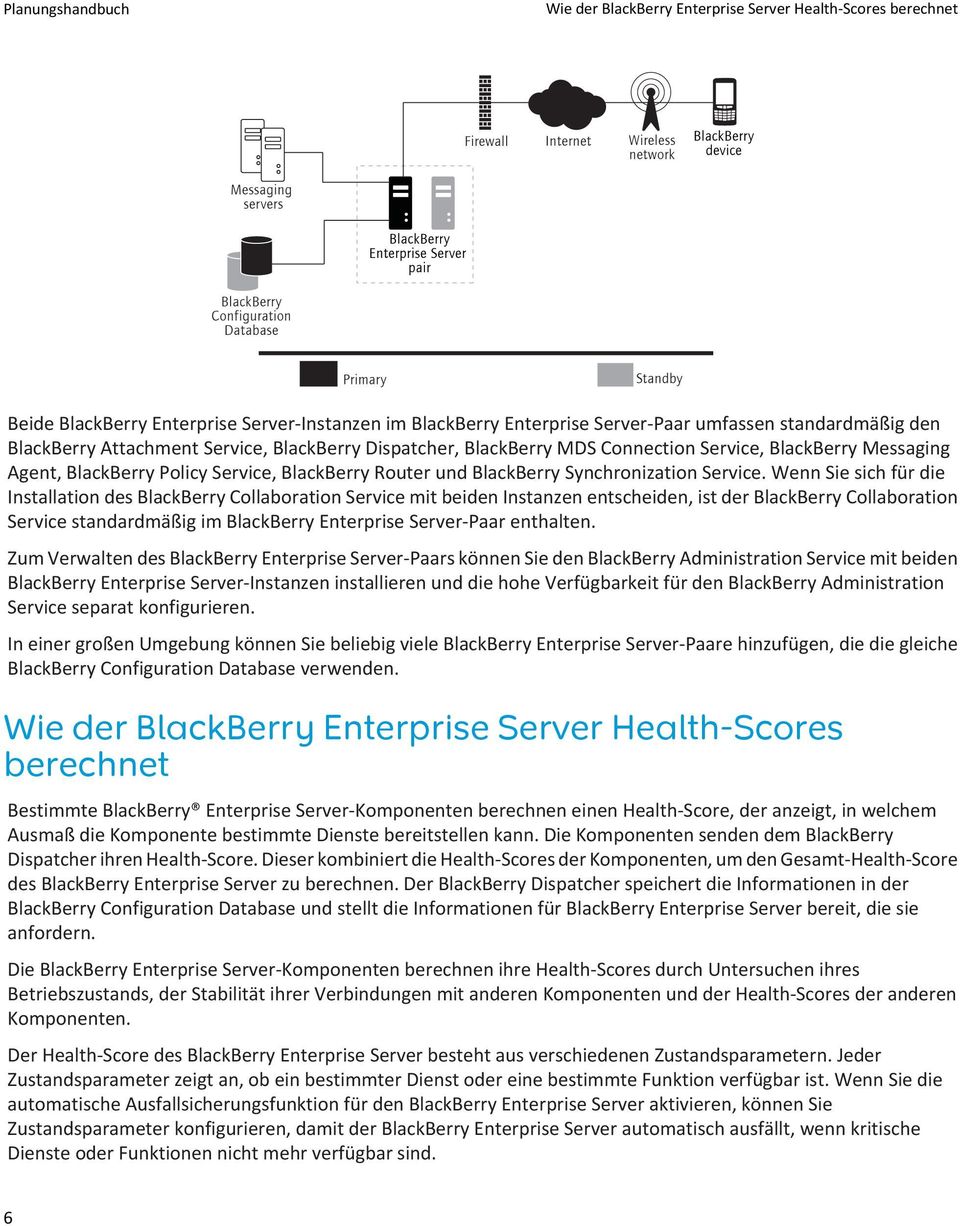 Wenn Sie sich für die Installation des BlackBerry Collaboration Service mit beiden Instanzen entscheiden, ist der BlackBerry Collaboration Service standardmäßig im BlackBerry Enterprise Server-Paar