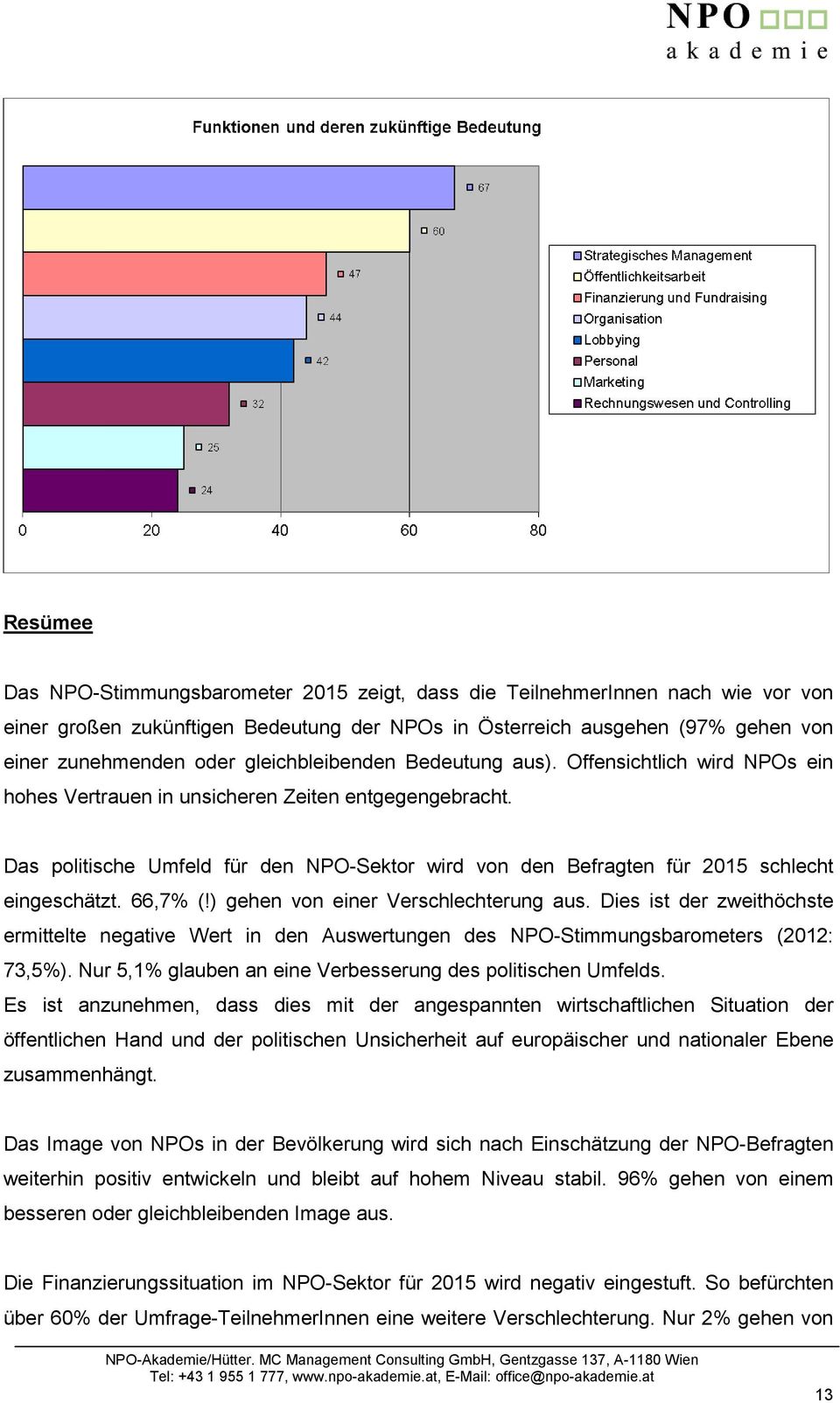 Das politische Umfeld für den NPO-Sektor wird von den Befragten für 2015 schlecht eingeschätzt. 66,7% (!) gehen von einer Verschlechterung aus.