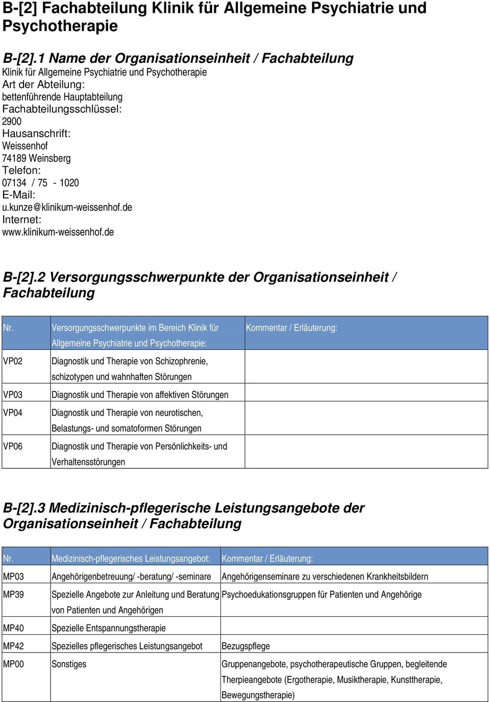 Weissenhof 74189 Weinsberg Telefon: 07134 / 75-1020 E-Mail: u.kunze@klinikum-weissenhof.de Internet: www.klinikum-weissenhof.de B-[2].