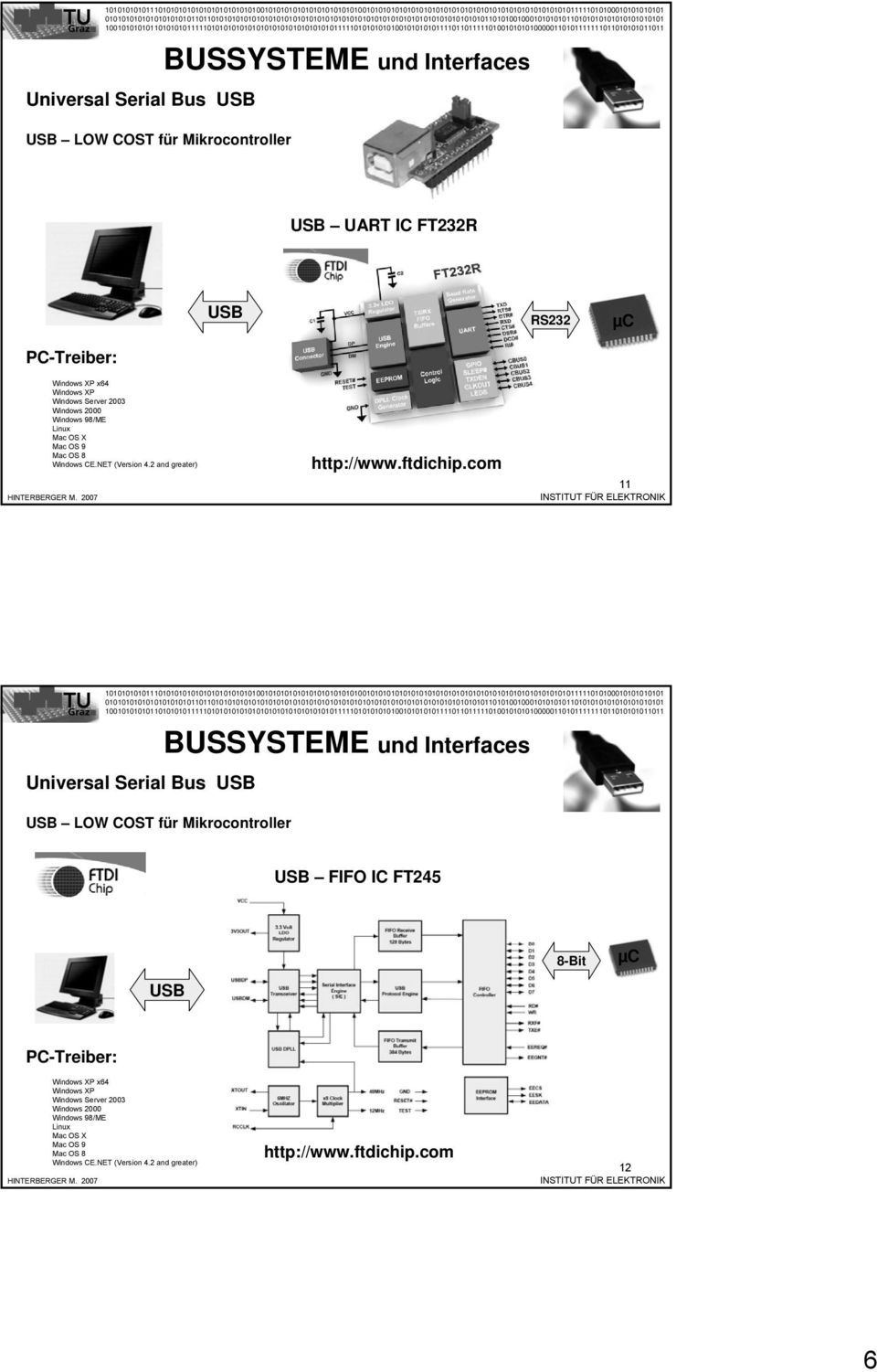 com 11 USB LOW COST für Mikrocontroller USB FIFO IC FT245 8-Bit µc USB PC-Treiber: Windows XP x64 Windows XP Windows Server