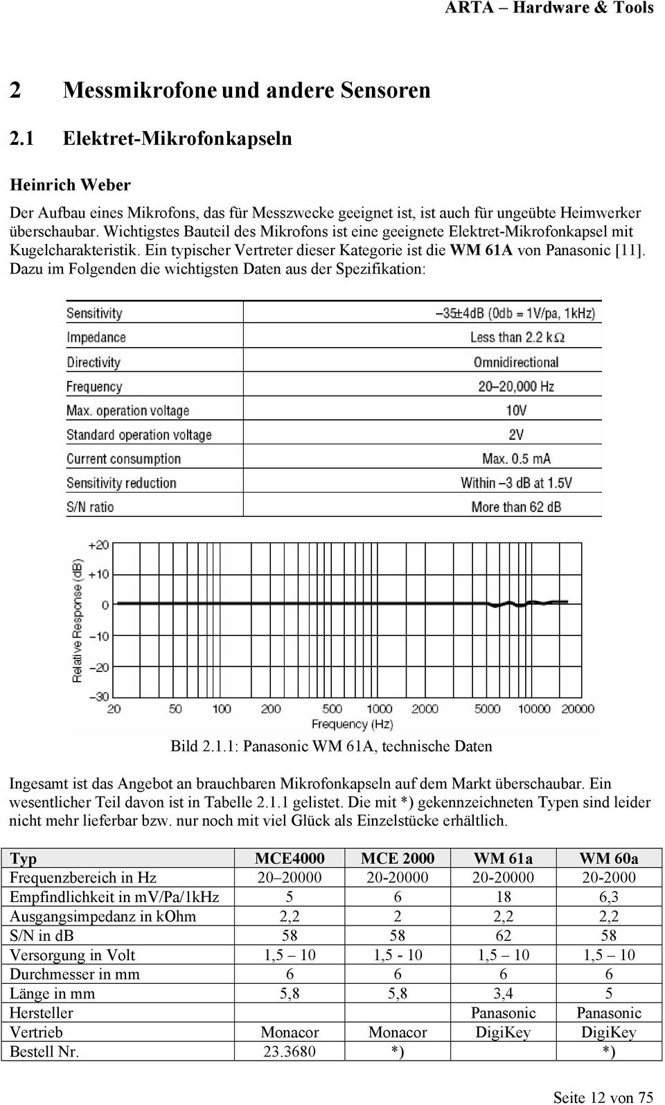 Dazu im Folgenden die wichtigsten Daten aus der Spezifikation: Bild 2.1.1: Panasonic WM 61A, technische Daten Ingesamt ist das Angebot an brauchbaren Mikrofonkapseln auf dem Markt überschaubar.